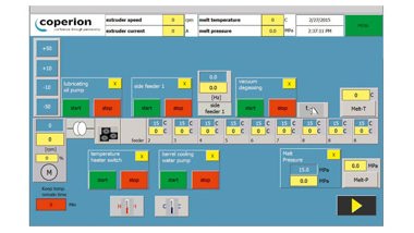 Coperion twin screw extruder control system