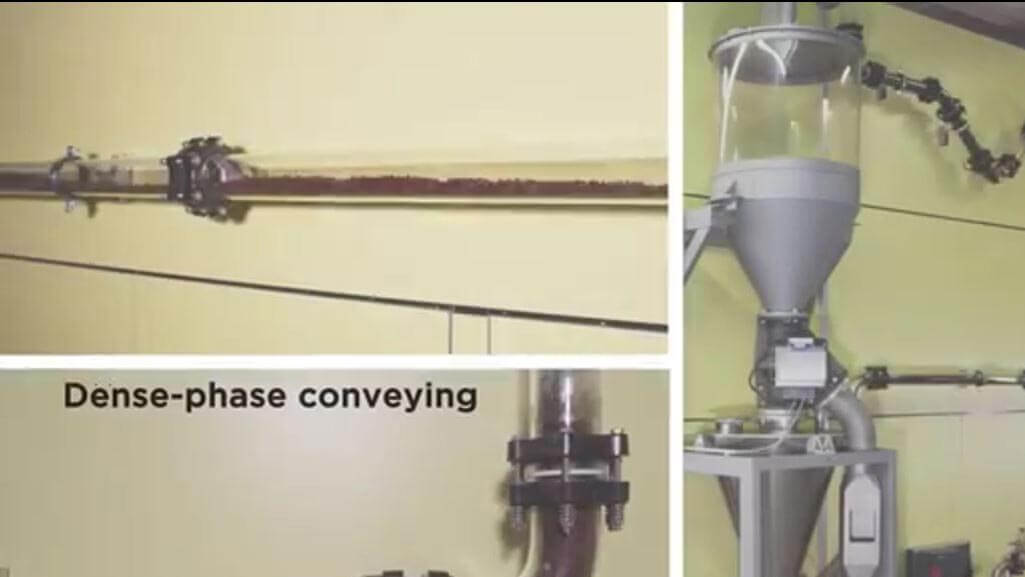 Coperion dense-phase conveying