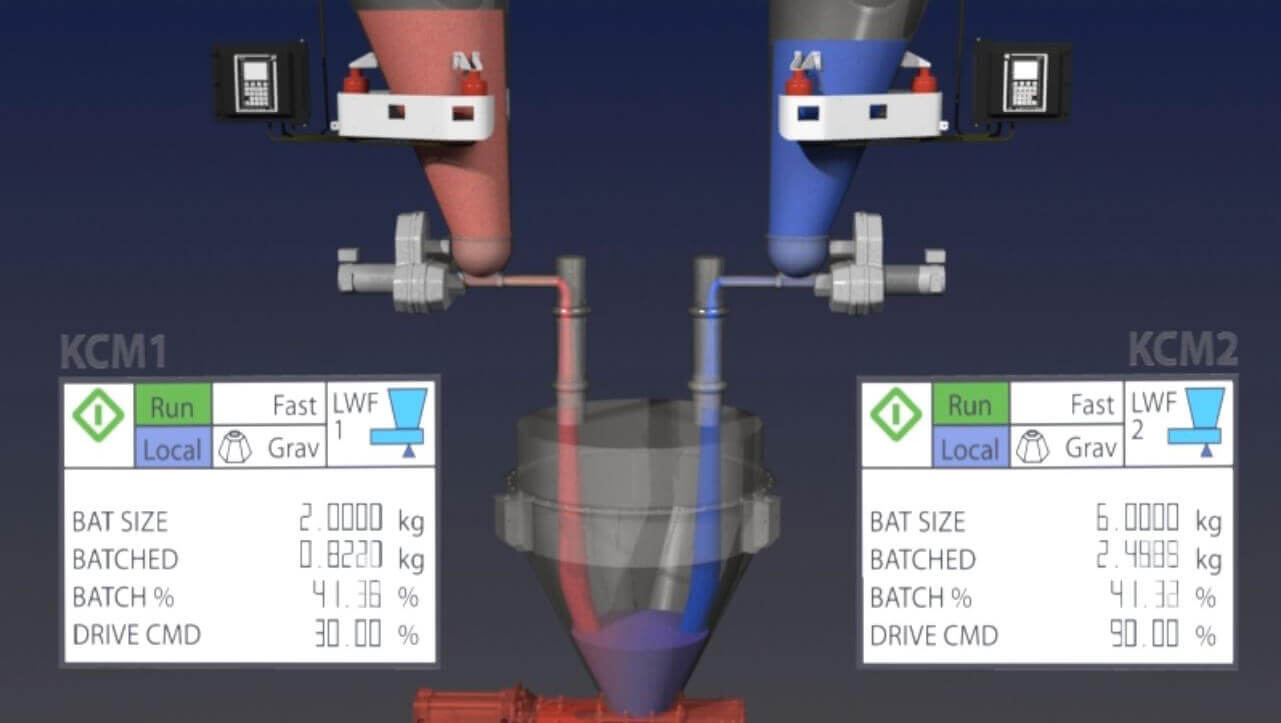 LIW- Chargendosierprozess Animation