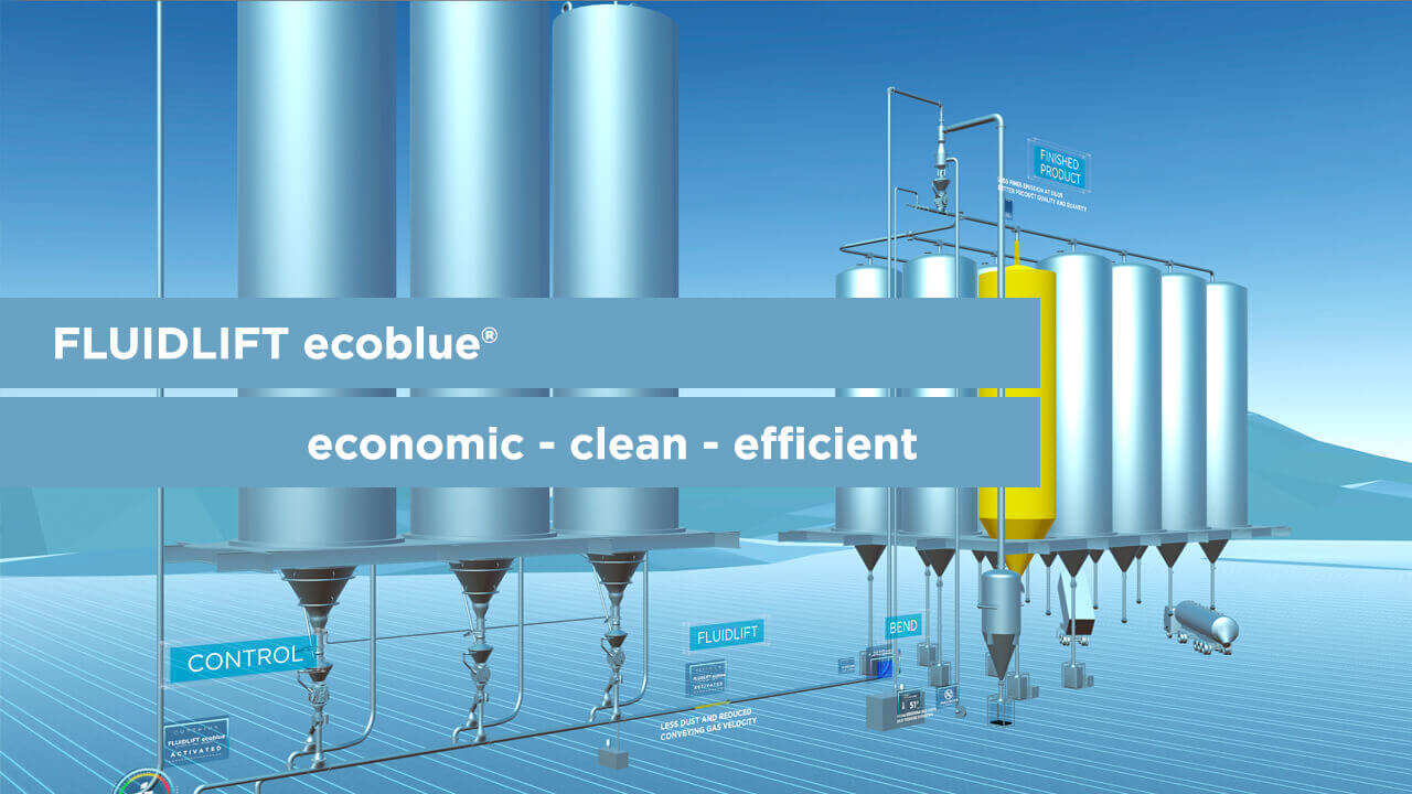 Coperion FLUIDLIFT ecoblue® 