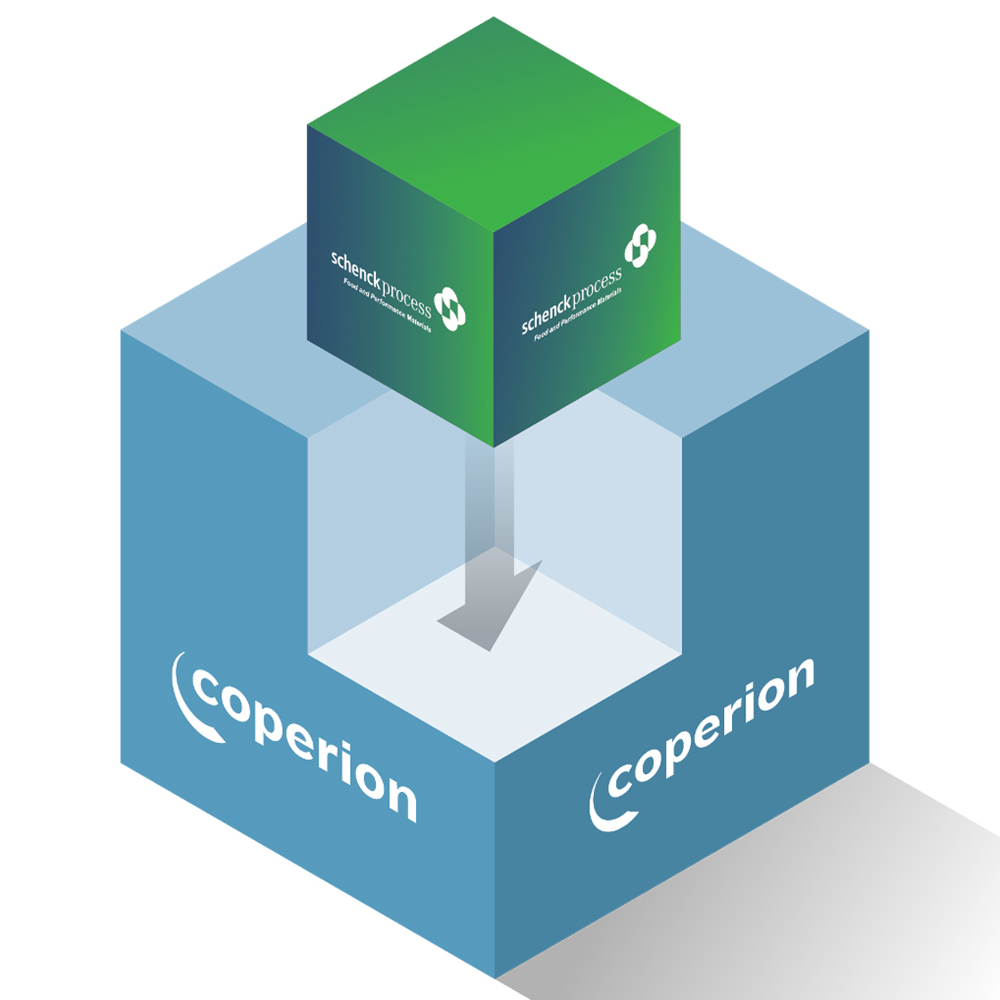 Schenck Process FPM wird zu Coperion