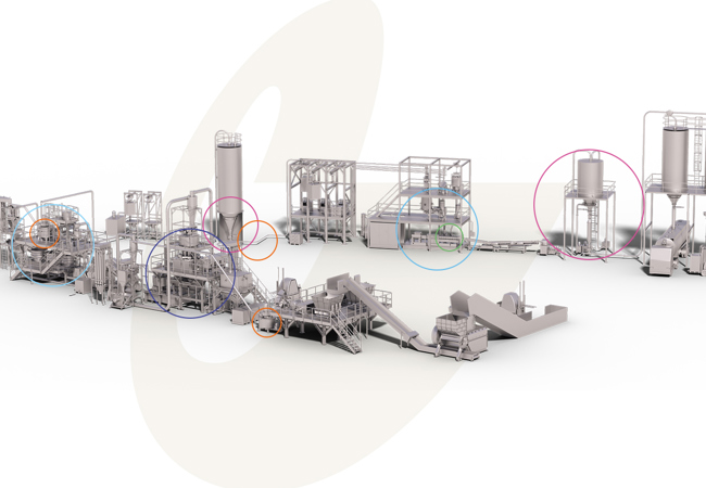 Coperion Deodorization Systems in Plastics Recycling Processes
